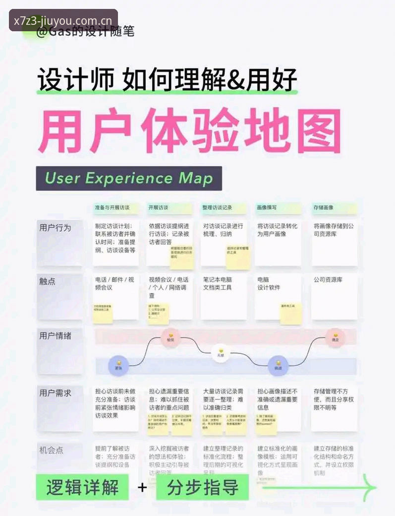 九游极致体验测评入门教程：从下载到沉浸式娱乐的全流程操作指南