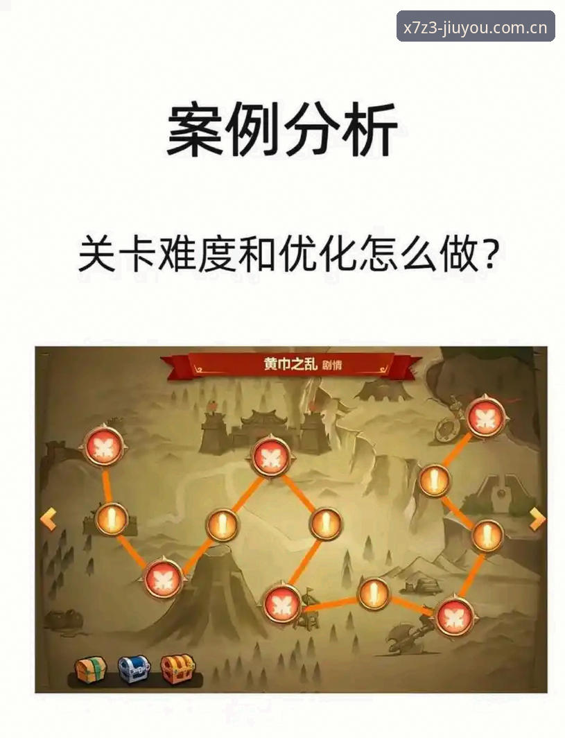 九游游戏测评的5个关键维度：从X7Z3平台看手游体验升级趋势