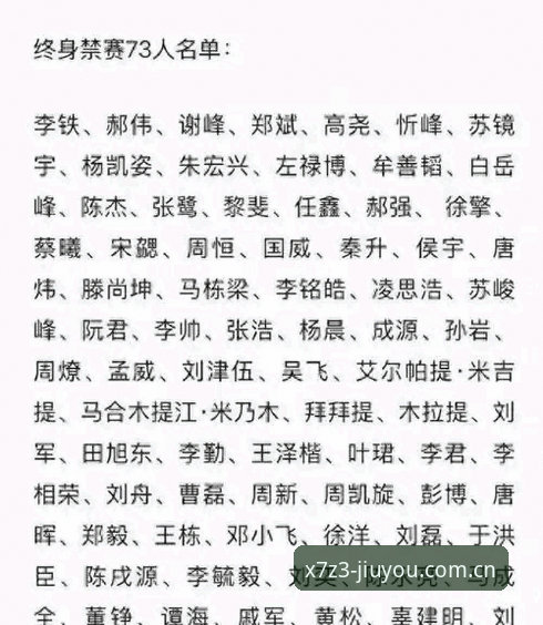 资深用户分享：足协第三批禁足名单深度解析，从九游平台看中国足球反腐风暴